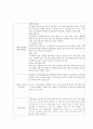 화장품 신제품 개발서 3페이지