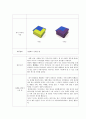 화장품 신제품 개발서 4페이지