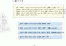 사업제안서 - 제안의 목적, 사업개요, 시설별 규모, 입지환경분석, 입지환경 종합, 개발환경 분석,  Marketing 전략,  영업조직 및 M/H 운영 4페이지
