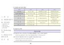 사업제안서 - 제안의 목적, 사업개요, 시설별 규모, 입지환경분석, 입지환경 종합, 개발환경 분석,  Marketing 전략,  영업조직 및 M/H 운영 28페이지