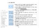 사업제안서 - 제안의 목적, 사업개요, 시설별 규모, 입지환경분석, 입지환경 종합, 개발환경 분석,  Marketing 전략,  영업조직 및 M/H 운영 37페이지