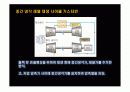 연소공학 가스터빈, 제트엔진 8페이지