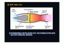 연소공학 가스터빈, 제트엔진 16페이지