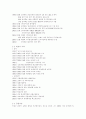 특허와 창업 기업의 특허 이용사례 2페이지