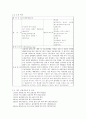 특허와 창업 기업의 특허 이용사례 5페이지