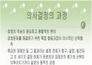 교육행정 및 교육 평가 - 의사결정론 17페이지