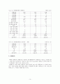 [사회복지] 뇌병변장애&정의&기준&뇌병변 장애에 관한 모든것^-^ 10페이지