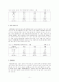 [사회복지] 뇌병변장애&정의&기준&뇌병변 장애에 관한 모든것^-^ 11페이지