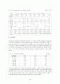 [사회복지] 뇌병변장애&정의&기준&뇌병변 장애에 관한 모든것^-^ 13페이지