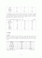 [사회복지] 뇌병변장애&정의&기준&뇌병변 장애에 관한 모든것^-^ 19페이지