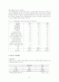 [사회복지] 뇌병변장애&정의&기준&뇌병변 장애에 관한 모든것^-^ 22페이지