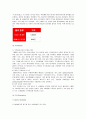 [마케팅관리]코카콜라와 펩시의 마케팅전략 비교분석 (A+리포트) 9페이지