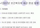 복지예산의 형태 2페이지