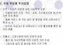 복지예산의 형태 3페이지