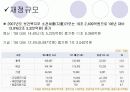복지예산의 형태 7페이지