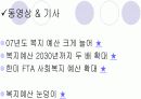 복지예산의 형태 12페이지