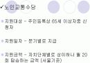 복지예산의 형태 16페이지