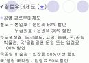 복지예산의 형태 18페이지