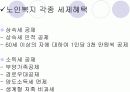 복지예산의 형태 20페이지