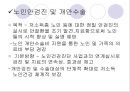 복지예산의 형태 21페이지