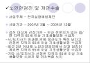 복지예산의 형태 22페이지