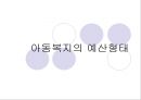 복지예산의 형태 28페이지