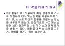 주의력결핍 과잉행동 장애(ADHD) 25페이지