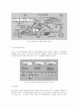 터널 공법에 관하여 21페이지