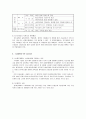 터널 계획 설계에 관하여 11페이지