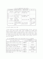 터널 계획 설계에 관하여 12페이지