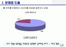 현 쇼핑카트의 문제점 도출및 개선방향 5페이지