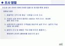 현 쇼핑카트의 문제점 도출및 개선방향 10페이지