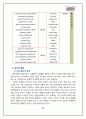 크리스피크림 도넛의 마케팅 전략 분석 (SWOT, 4P) 22페이지