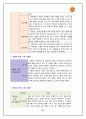 크리스피크림 도넛의 마케팅 전략 분석 (SWOT, 4P) 43페이지