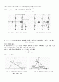 FET [field effect transistor] 전계 효과(電界效果) 트랜지스터 7페이지