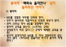 Marriage Encounter(ME) 16페이지