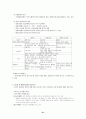 청소년 비행상담 21페이지