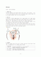myoma case, 자궁근종케이스, 자궁근종case, myoma, 자궁근종간호과정, myomacase,  10페이지