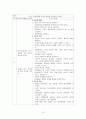 myoma case, 자궁근종케이스, 자궁근종case, myoma, 자궁근종간호과정, myomacase,  13페이지