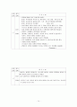 myoma case, 자궁근종케이스, 자궁근종case, myoma, 자궁근종간호과정, myomacase,  14페이지