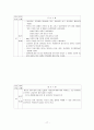 myoma case, 자궁근종케이스, 자궁근종case, myoma, 자궁근종간호과정, myomacase,  17페이지