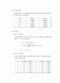 Step Motor Control-[기계계측 실험보고서] 7페이지