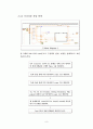 Step Motor Control-[기계계측 실험보고서] 11페이지