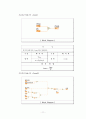 Step Motor Control-[기계계측 실험보고서] 13페이지