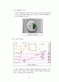 Step Motor Control-[기계계측 실험보고서] 17페이지