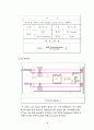 Step Motor Control-[기계계측 실험보고서] 20페이지
