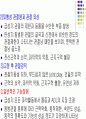 손목관절과 손 50페이지