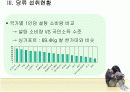 당함유식품 섭취 증가가 어린이 건강에 미치는 영향 - 논문요약 9페이지