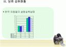 당함유식품 섭취 증가가 어린이 건강에 미치는 영향 - 논문요약 10페이지