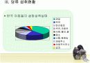당함유식품 섭취 증가가 어린이 건강에 미치는 영향 - 논문요약 11페이지
